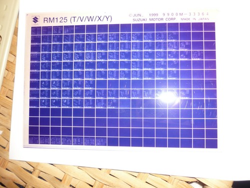 Suzuki rm125 jun - rm125, (t/v/w/x/y)