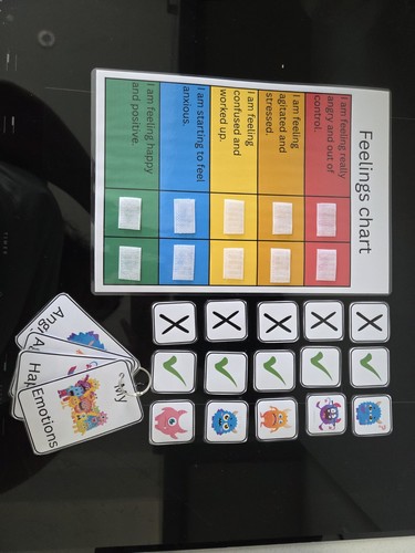 Feelings chart with - with, 5