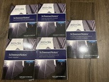 CFA Level 2: 2023 Kaplan