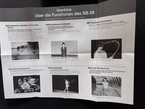 A1064 nikon overview - #a1064,