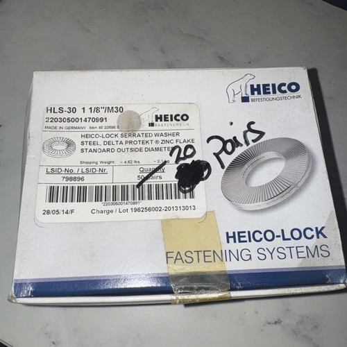 Heico hls delta - heico, protekt