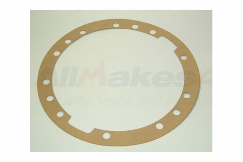 For land rover defender - rover, diff