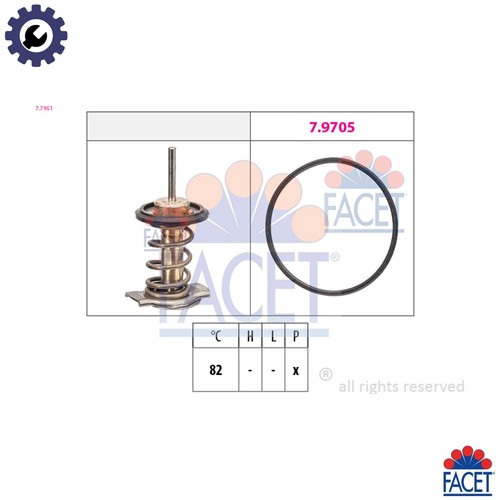 Thermostat coolant 7951 for - coolant,
