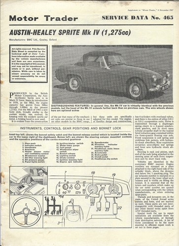 Austin healey sprite iv - sprite,