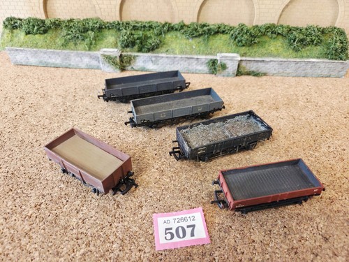 Model railway gauge - model, kit