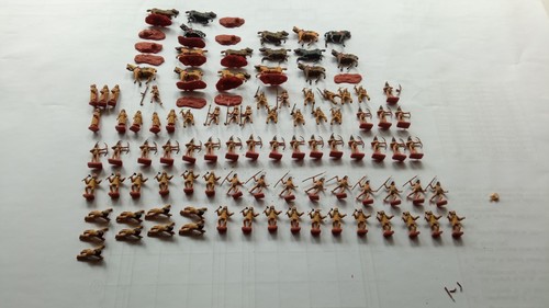 Airfix scale model - scale,