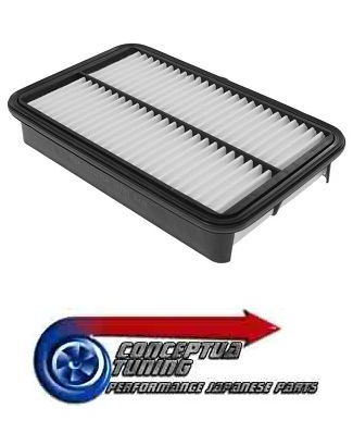 Quality blueprint panel air - quality,