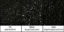 Jet Natural Stone - Crushed
