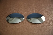 PolarLens POLARIZED Black