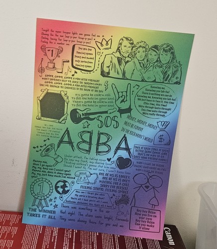 Abba lyrics music artwork - abba,