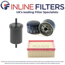 Filter Kit for Renault Clio