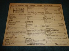 1973 CHEVROLET NOVA / CHEVELLE