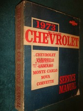 1973 CHEVROLET / CORVETTE /