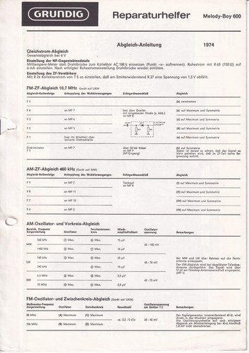 Service manual for - , grundig