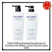 Global Milbon Replenishing