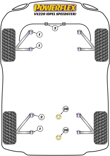 Powerflex front bush - bush, kit