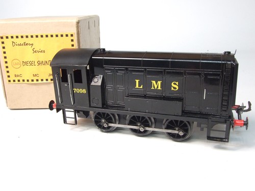 Gauge rail directory - rail,