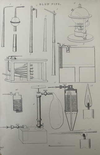 Antique print blow - antique,