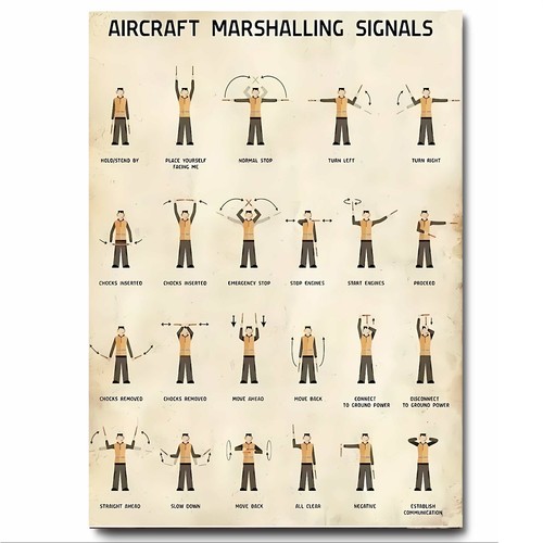 Aircraft marshalling signals - aircraft,