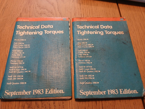 Technical data - a, g