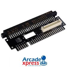 Chamma to Jamma Pandora Box