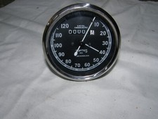 motorcycle speedometer mph