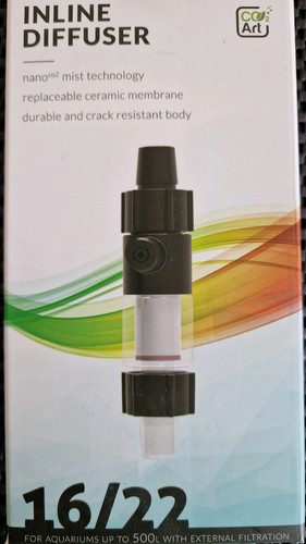 Co2 art inline - art,