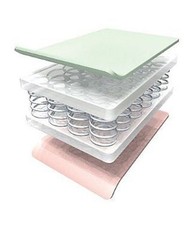 FULLY SPRUNG MATTRESS COT SPRING COTS 120*60 CM 5"DEEP