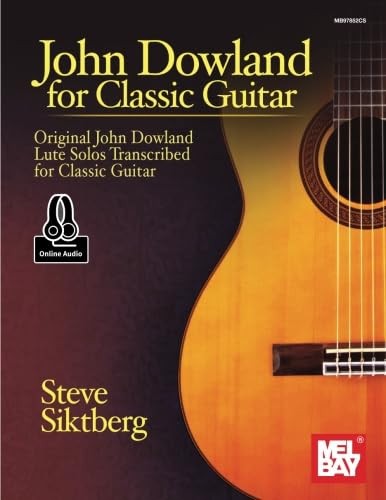 John dowland for - john,