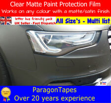 CLEAR MATTE Bike Frame Paint
