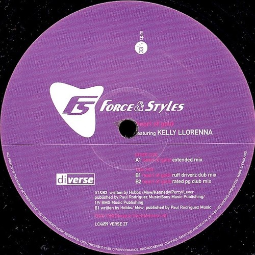 Force styles heart of - &,