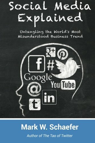 Social media explained - social,