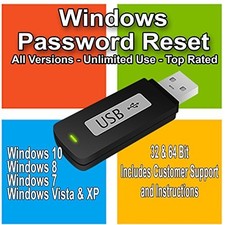 For Windows Forgotten Password