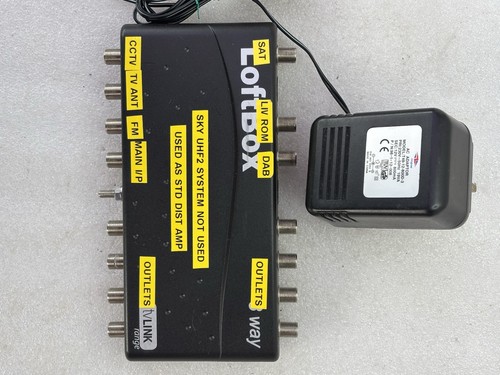 Global sky cctv and tv - cctv,