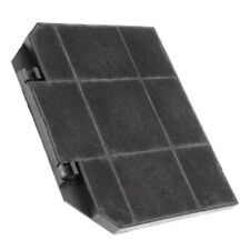 Carbon Filter Extractor Vent