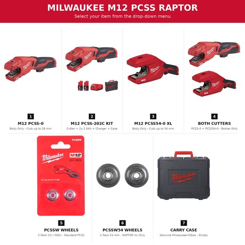 Milwaukee m12 raptor models - milwaukee,