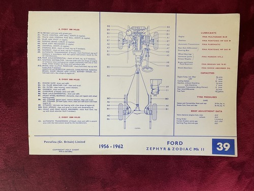 Ford zephyr mk2 - ford,