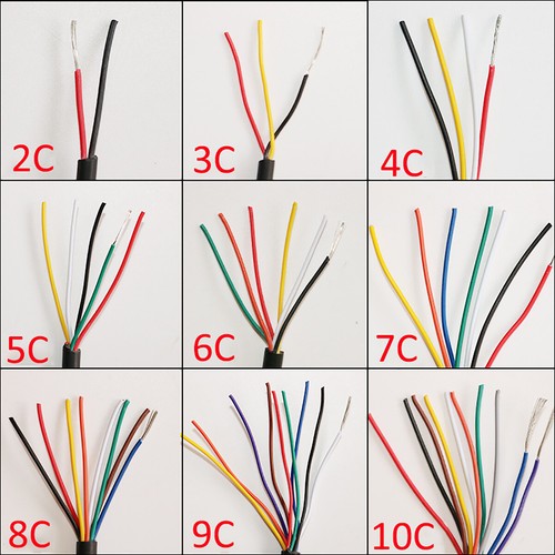 Core pvc flexible hook - 10,