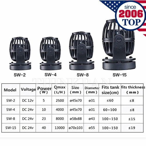 Jebao wave maker pump - jebao, marine