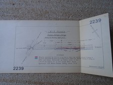LMS sidings diagram Rushden