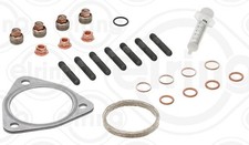 Charger Mounting Kit Fits