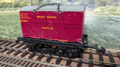 Gauge kit built british - o,