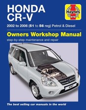 Honda CR-V Petrol & Diesel (02