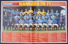 FOOTBALL TEAM PICTURE RANGERS SHOOT