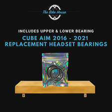 CUBE AIM 2016 - 2021