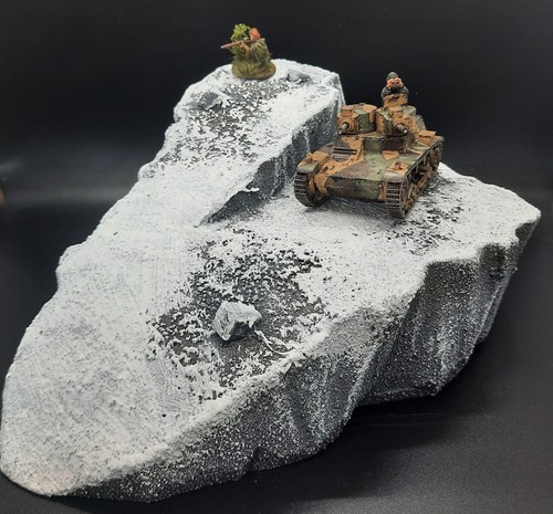 Wargaming terrain scale - 1/56,