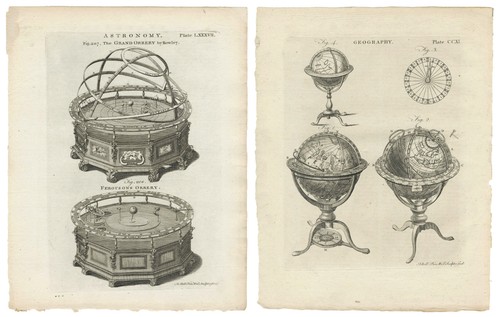 Antique prints astronomical - antique,