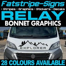 fits Citroen Relay Graphics