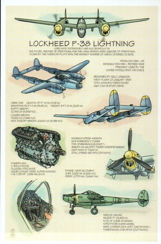 Lockheed lightning world - lockheed,