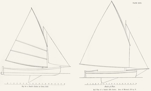 Boats sail plan rig - boats.,